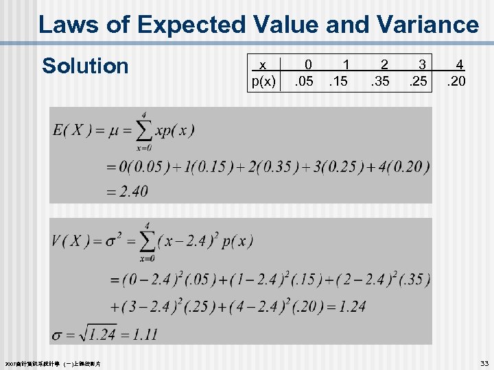 Laws of Expected Value and Variance Solution 2007會計資訊系統計學 (一)上課投影片 x 0 1 2 3