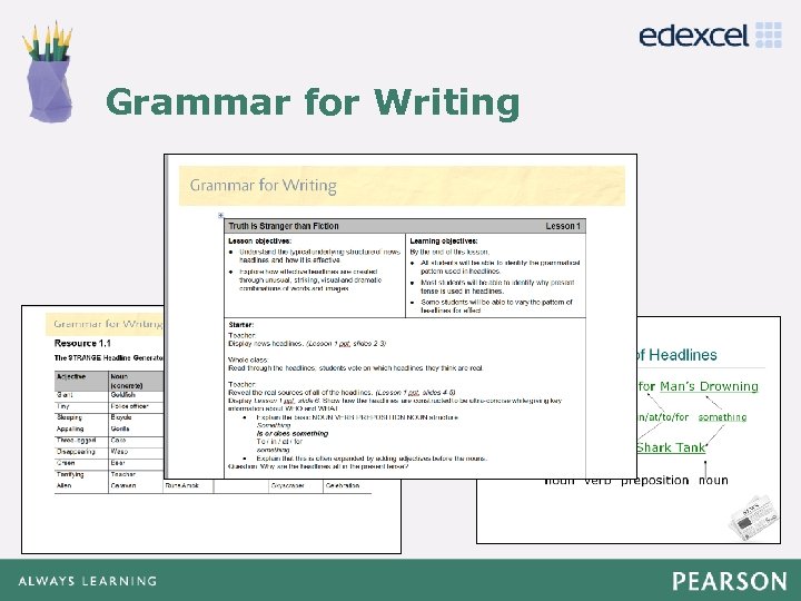 Click to edit Master title style Grammar for Writing • Click to edit Master