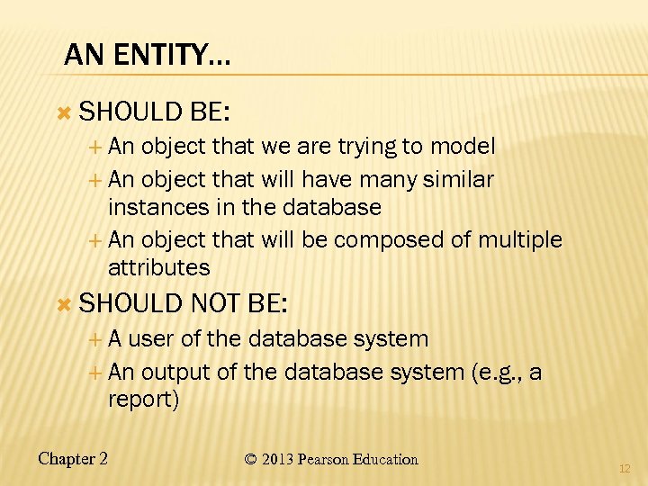 AN ENTITY… SHOULD BE: An object that we are trying to model An object