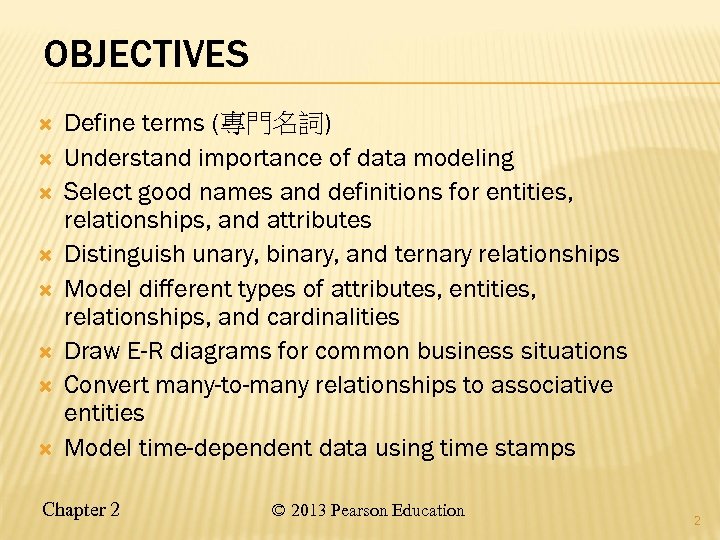 OBJECTIVES Define terms (專門名詞) Understand importance of data modeling Select good names and definitions
