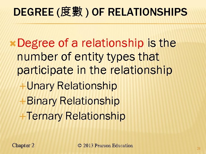 DEGREE (度數 ) OF RELATIONSHIPS ( Degree of a relationship is the number of