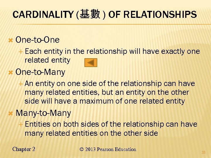 CARDINALITY (基數 ) OF RELATIONSHIPS One-to-One Each entity in the relationship will have exactly