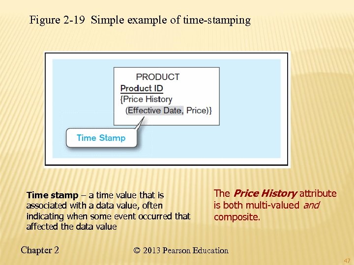 Figure 2 -19 Simple example of time-stamping Time stamp – a time value that