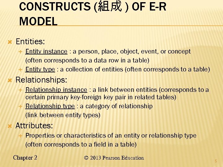 CONSTRUCTS (組成 ) OF E-R MODEL Entities: Relationships: Entity instance : a person, place,