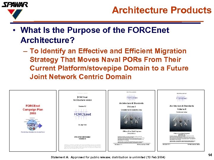 Architecture Products • What Is the Purpose of the FORCEnet Architecture? – To Identify