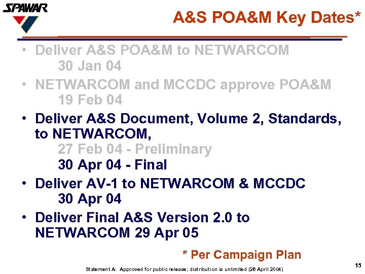 A&S POA&M Key Dates* • Deliver A&S POA&M to NETWARCOM 30 Jan 04 •