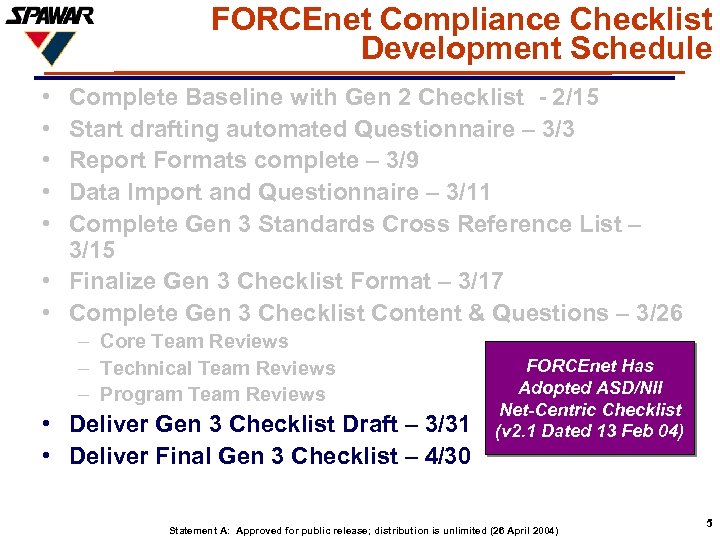 FORCEnet Compliance Checklist Development Schedule • • • Complete Baseline with Gen 2 Checklist