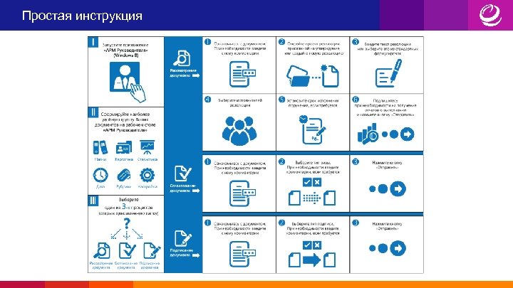 Простая инструкция 