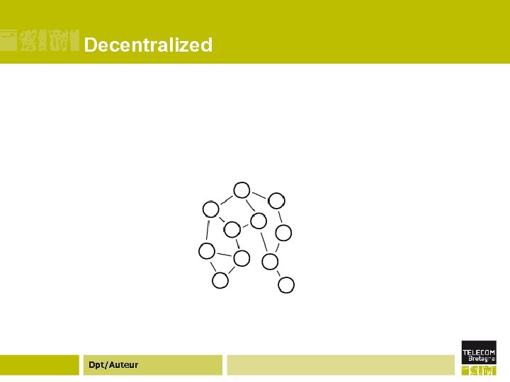 Decentralized Dpt/Auteur 