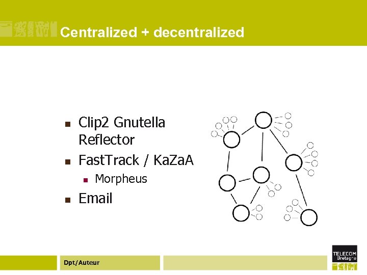 Centralized + decentralized n n Clip 2 Gnutella Reflector Fast. Track / Ka. Za.