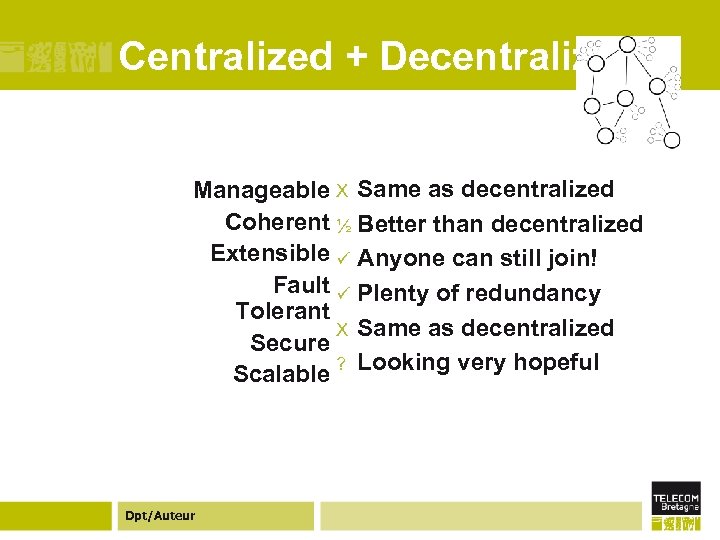 Centralized + Decentralized Manageable X Same as decentralized Coherent ½ Better than decentralized Extensible