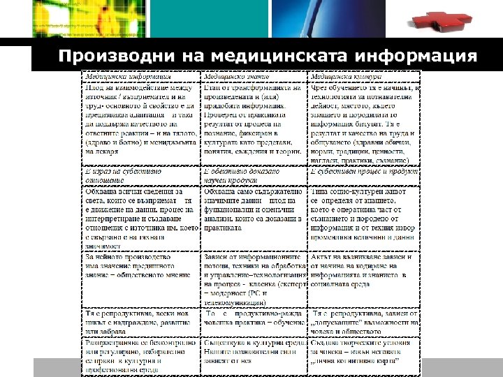 Logo Производни на медицинската информация 