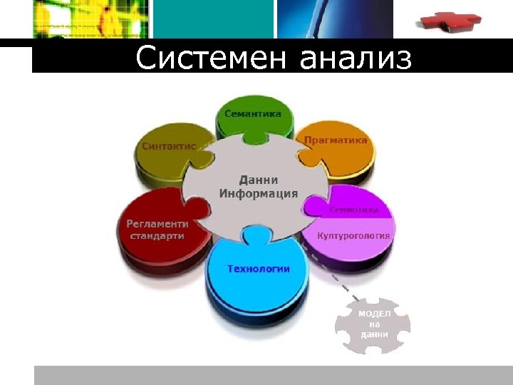Logo Системен анализ 