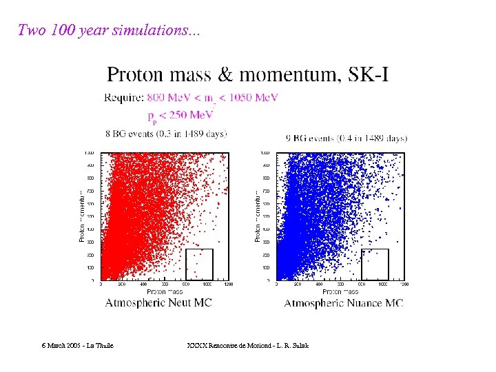 Two 100 year simulations. . . 6 March 2005 - La Thuile XXXX Rencontre