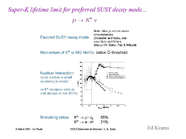 Super-K lifetime limit for preferred SUSY decay mode. . . 6 March 2005 -