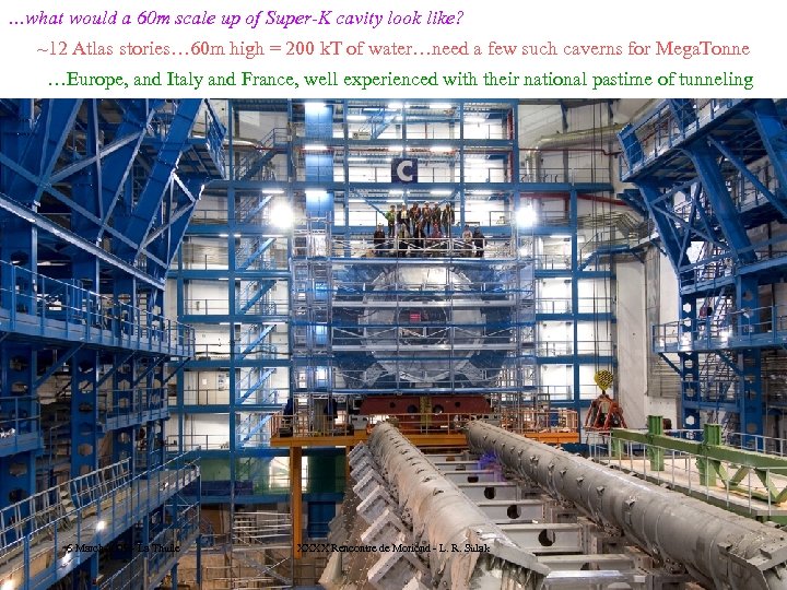 …what would a 60 m scale up of Super-K cavity look like? ~12 Atlas