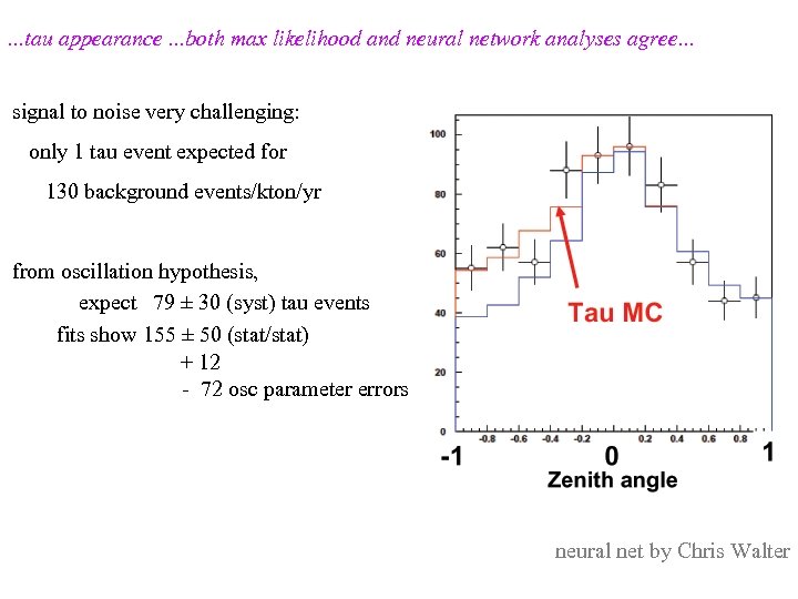 . . . tau appearance. . . both max likelihood and neural network analyses