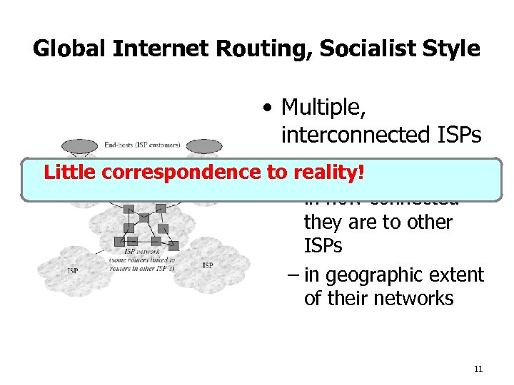 Global Internet Routing, Socialist Style • Multiple, interconnected ISPs Little correspondence • ISPs all