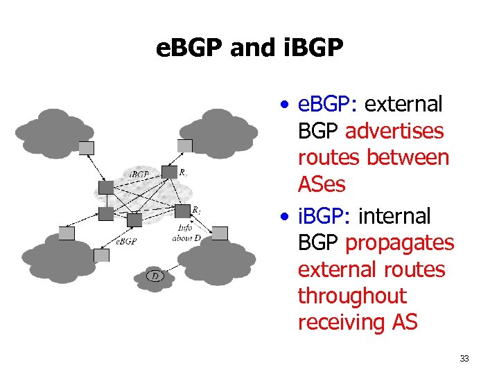 e. BGP and i. BGP • e. BGP: external BGP advertises routes between ASes