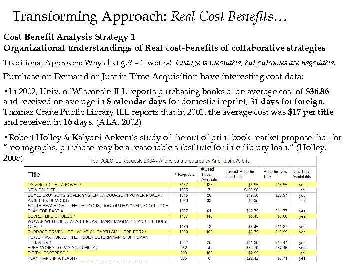 Transforming Approach: Real Cost Benefits… Cost Benefit Analysis Strategy 1 Organizational understandings of Real