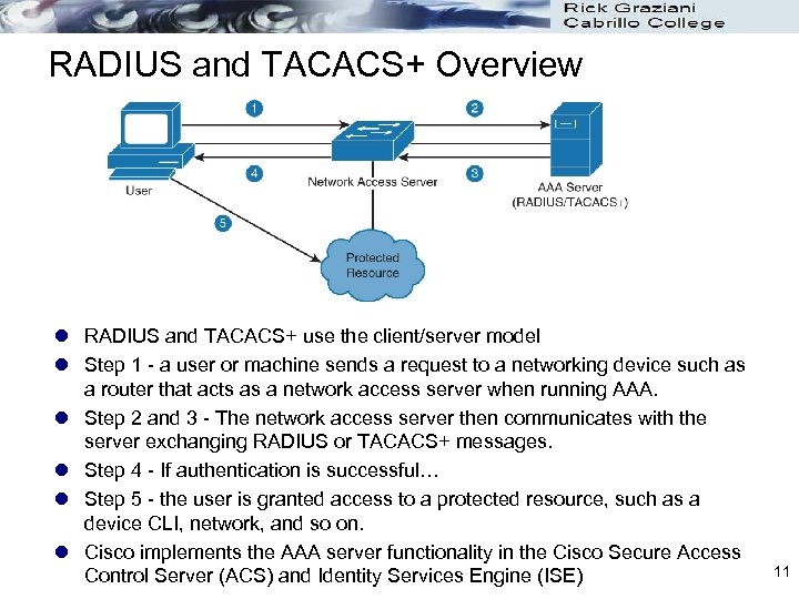 RADIUS and TACACS+ Overview l RADIUS and TACACS+ use the client/server model l Step