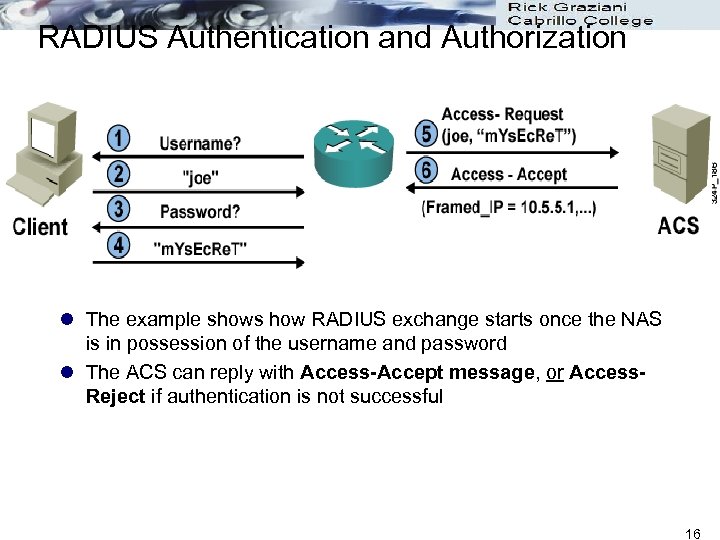 RADIUS Authentication and Authorization l The example shows how RADIUS exchange starts once the