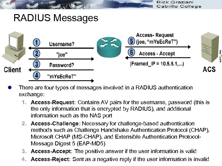 RADIUS Messages l There are four types of messages involved in a RADIUS authentication