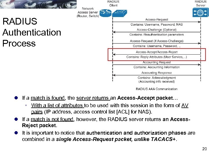 RADIUS Authentication Process l If a match is found, the server returns an Access-Accept