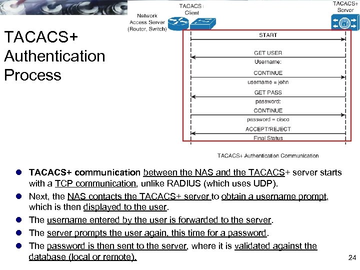 TACACS+ Authentication Process l TACACS+ communication between the NAS and the TACACS+ server starts