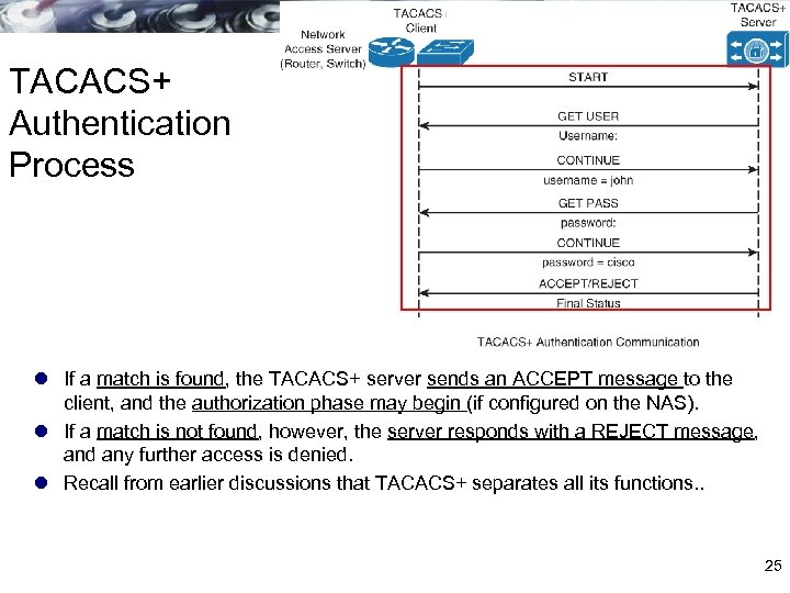 TACACS+ Authentication Process l If a match is found, the TACACS+ server sends an