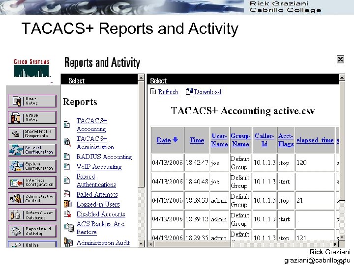 TACACS+ Reports and Activity Rick Graziani graziani@cabrillo. edu 34 