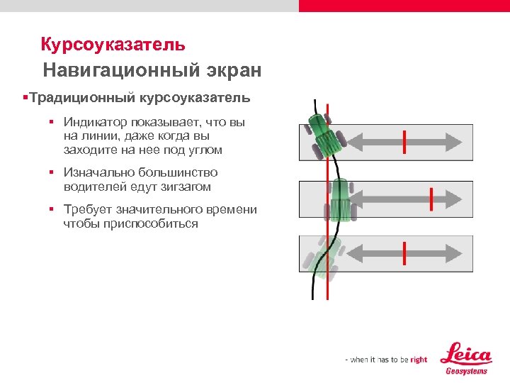 Курсоуказатель Навигационный экран §Традиционный курсоуказатель § Индикатор показывает, что вы на линии, даже когда