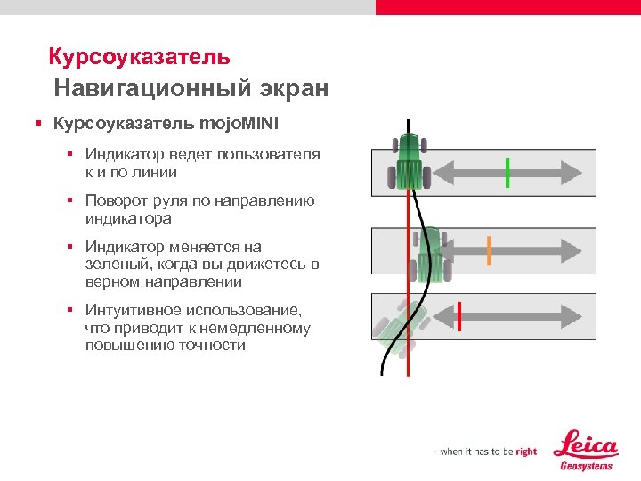 Курсоуказатель Навигационный экран § Курсоуказатель mojo. MINI § Индикатор ведет пользователя к и по