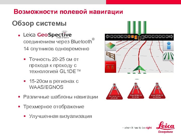 Возможности полевой навигации Обзор системы § Leica Geo. Spective с ® соединением через Bluetooth