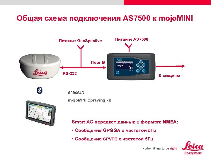 Общая схема подключения AS 7500 к mojo. MINI Питание Geo. Spective Питание AS 7500