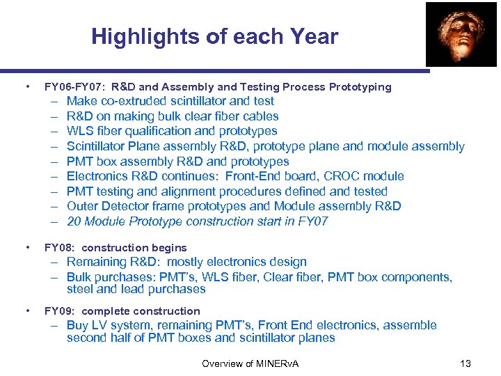 Highlights of each Year • FY 06 -FY 07: R&D and Assembly and Testing