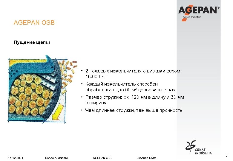 AGEPAN OSB Лущение щепы • 2 ножевых измельчителя с дисками весом 16. 000 кг