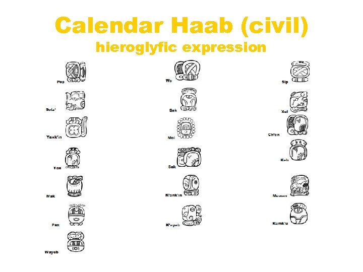 Calendar Haab (civil) hieroglyfic expression 