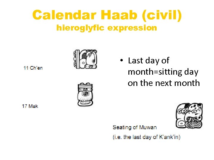 Calendar Haab (civil) hieroglyfic expression • Last day of month=sitting day on the next
