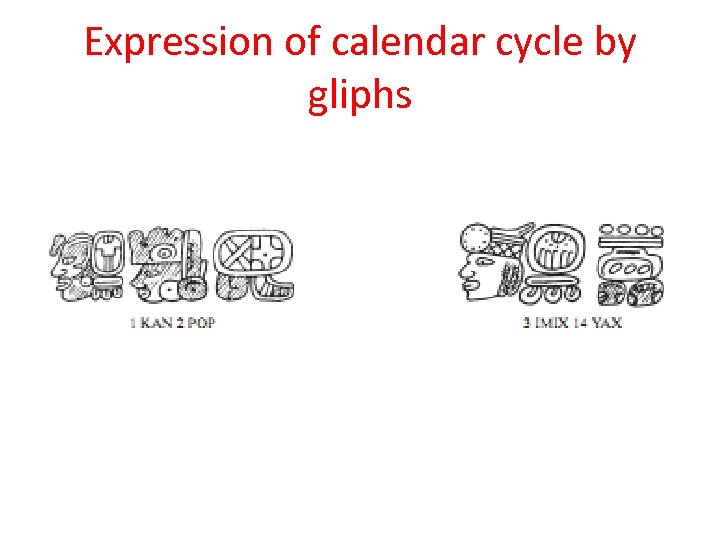 Expression of calendar cycle by gliphs 