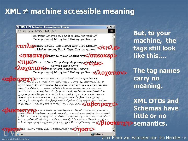 XML machine accessible meaning <title> <speaker> <time> <location> <abstract> <biosketch> <host> UMBC an Honors