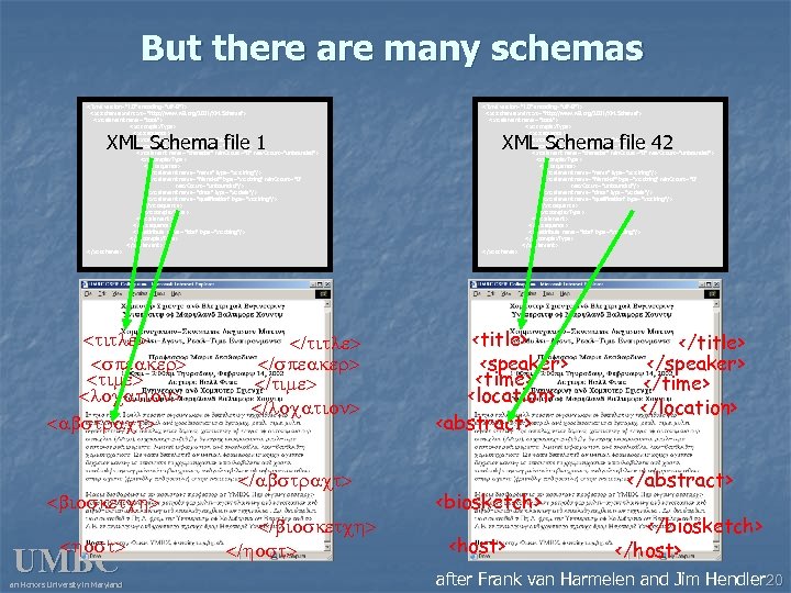 But there are many schemas <? xml version="1. 0" encoding="utf-8"? > <xs: schema xmlns: