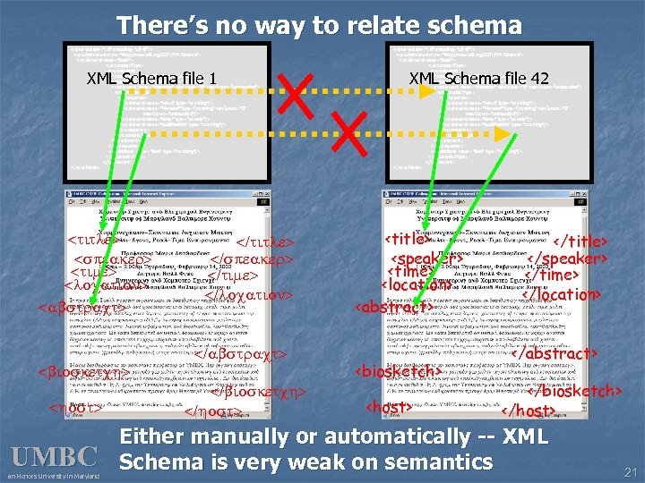 There’s no way to relate schema <? xml version="1. 0" encoding="utf-8"? > <xs: schema