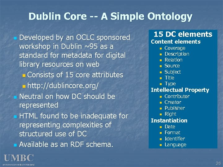 Dublin Core -- A Simple Ontology Developed by an OCLC sponsored workshop in Dublin