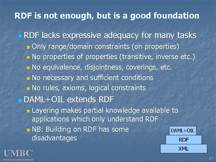 RDF is not enough, but is a good foundation n RDF lacks expressive adequacy