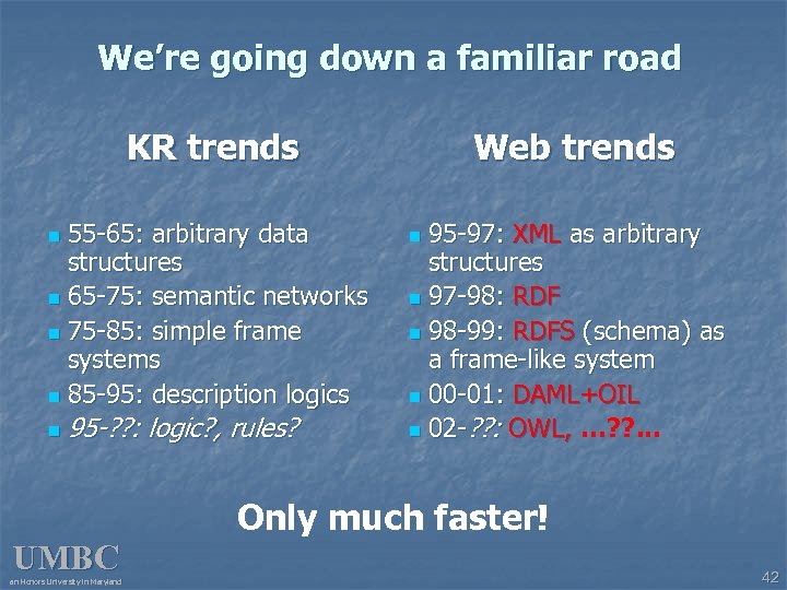 We’re going down a familiar road KR trends 55 -65: arbitrary data structures n