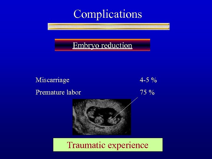 Complications Embryo reduction Miscarriage 4 -5 % Premature labor 75 % Traumatic experience 