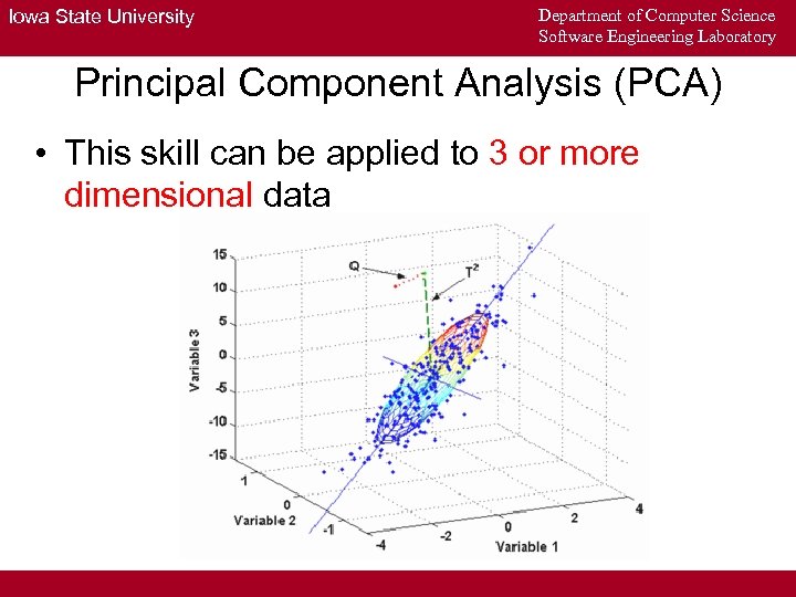 Iowa State University Department of Computer Science Software Engineering Laboratory Principal Component Analysis (PCA)