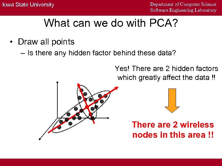 Iowa State University Department of Computer Science Software Engineering Laboratory What can we do