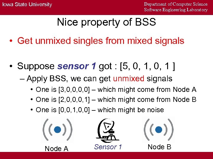 Department of Computer Science Software Engineering Laboratory Iowa State University Nice property of BSS